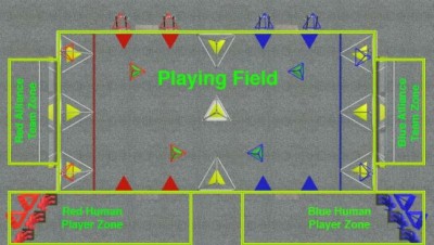 2005field