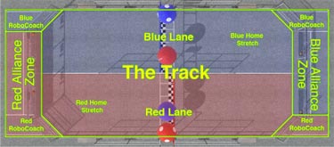 2008 Game, FIRST® OVERDRIVE™